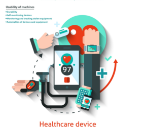 The Relationship between Healthureum and Medical Devices