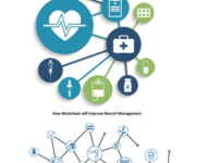 The Pros of Taking Part in the Healthureum Token Generation Event (TGE)