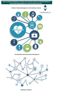 The Pros of Taking Part in the Healthureum Token Generation Event (TGE)