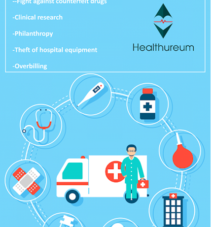 Healthureum and Benefits in the healthcare