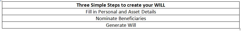 Three Simple Steps to Create Your WILL